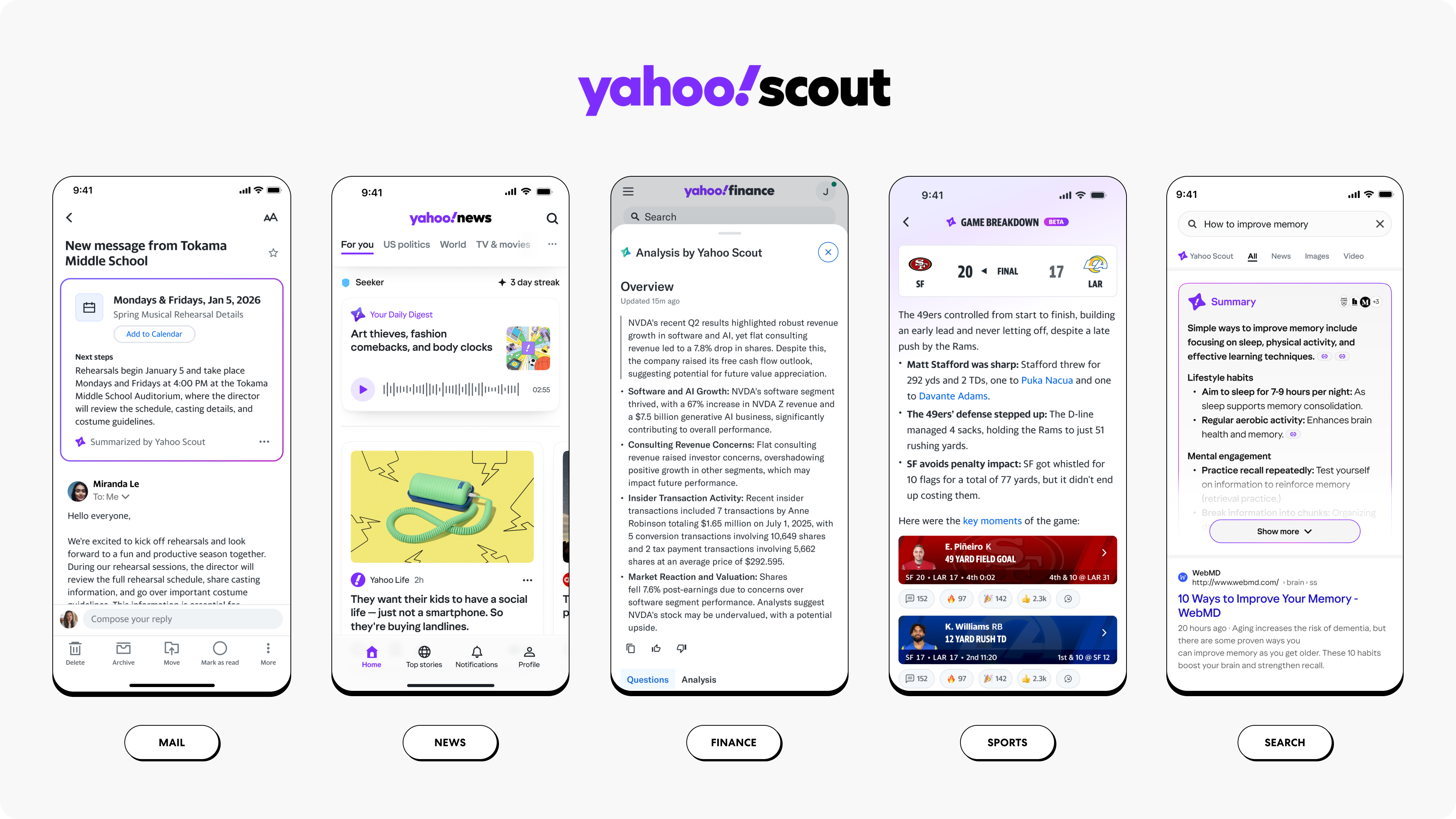 Yahoo Scout screens